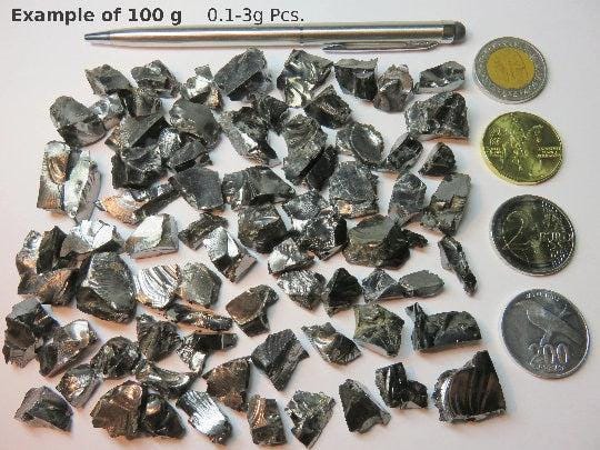 ELITE SHUNGITE: Noble Shungite Rocks WHOLESALE natural Crystals for Water purification
